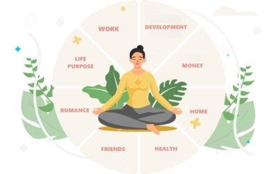 Work-Life Balance Isn’t One-Size-Fits-All: Discover Your Flexstyle