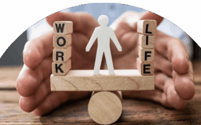 From balance to harmony: A shift in how we define Well-being